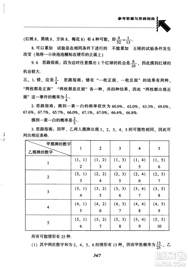 2018年新版秋季尖子生題庫(kù)數(shù)學(xué)9年級(jí)上冊(cè)RJ人教版參考答案