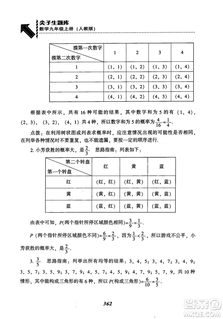 2018年新版秋季尖子生題庫(kù)數(shù)學(xué)9年級(jí)上冊(cè)RJ人教版參考答案
