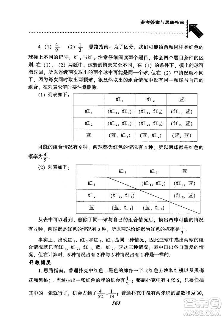 2018年新版秋季尖子生題庫(kù)數(shù)學(xué)9年級(jí)上冊(cè)RJ人教版參考答案