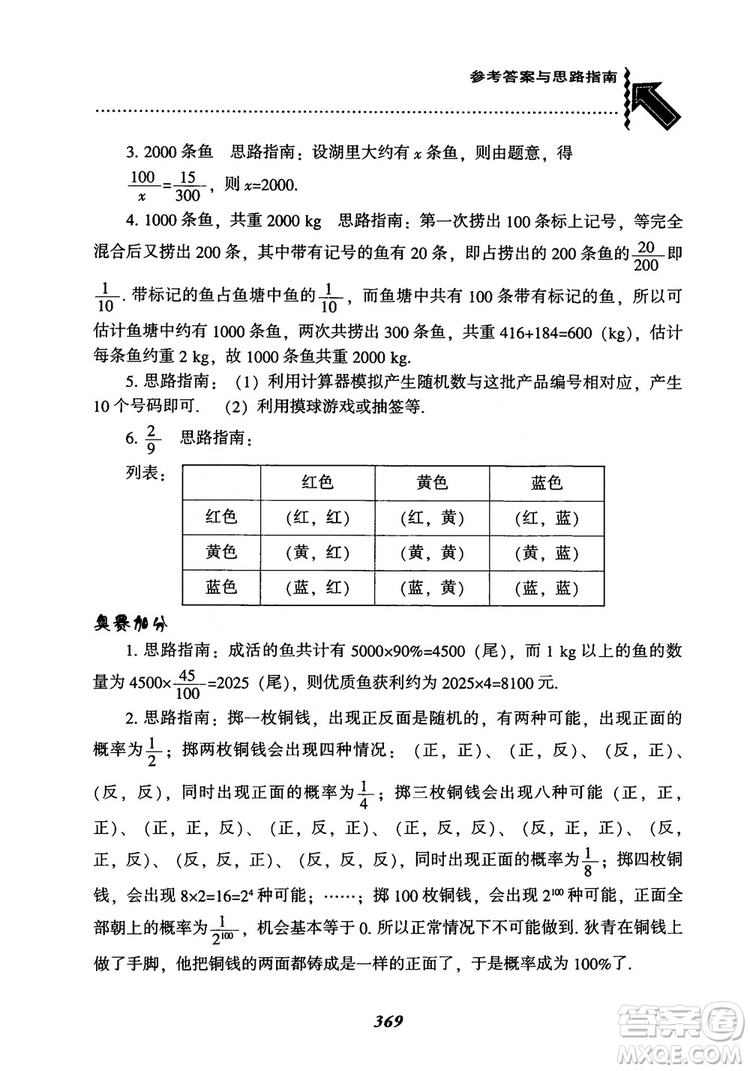 2018年新版秋季尖子生題庫(kù)數(shù)學(xué)9年級(jí)上冊(cè)RJ人教版參考答案