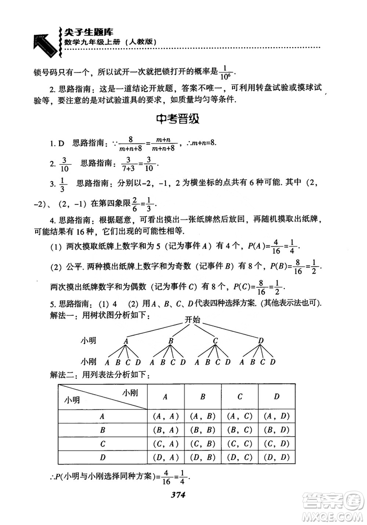 2018年新版秋季尖子生題庫(kù)數(shù)學(xué)9年級(jí)上冊(cè)RJ人教版參考答案
