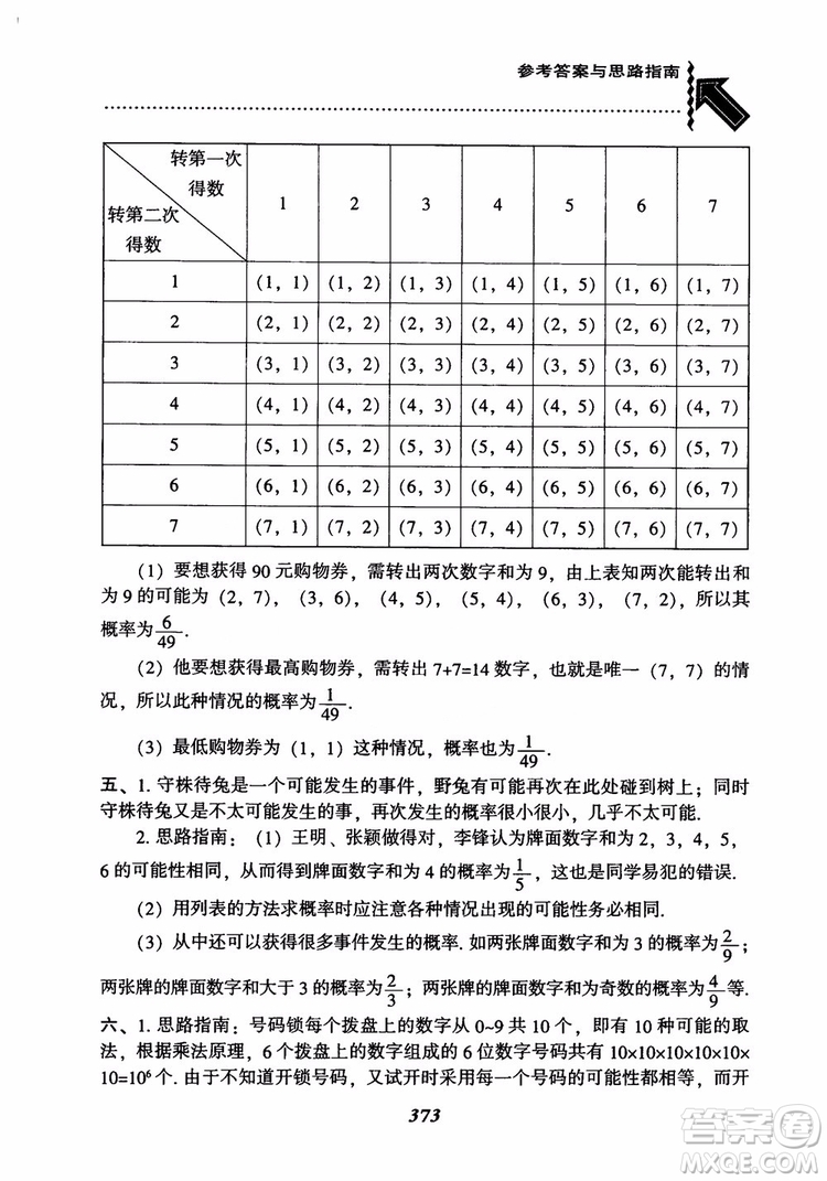 2018年新版秋季尖子生題庫(kù)數(shù)學(xué)9年級(jí)上冊(cè)RJ人教版參考答案