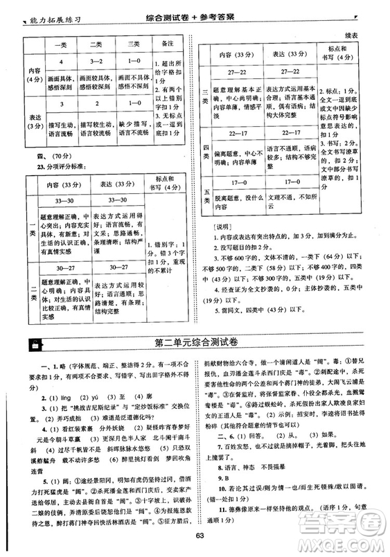 2018版能力拓展練習(xí)語文九年級上冊人教版答案
