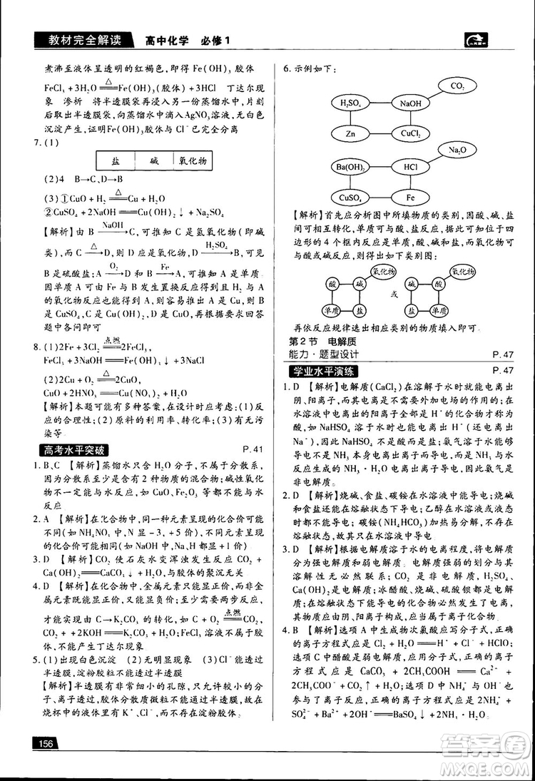 2019教材完全解讀魯科版高中化學必修1參考答案