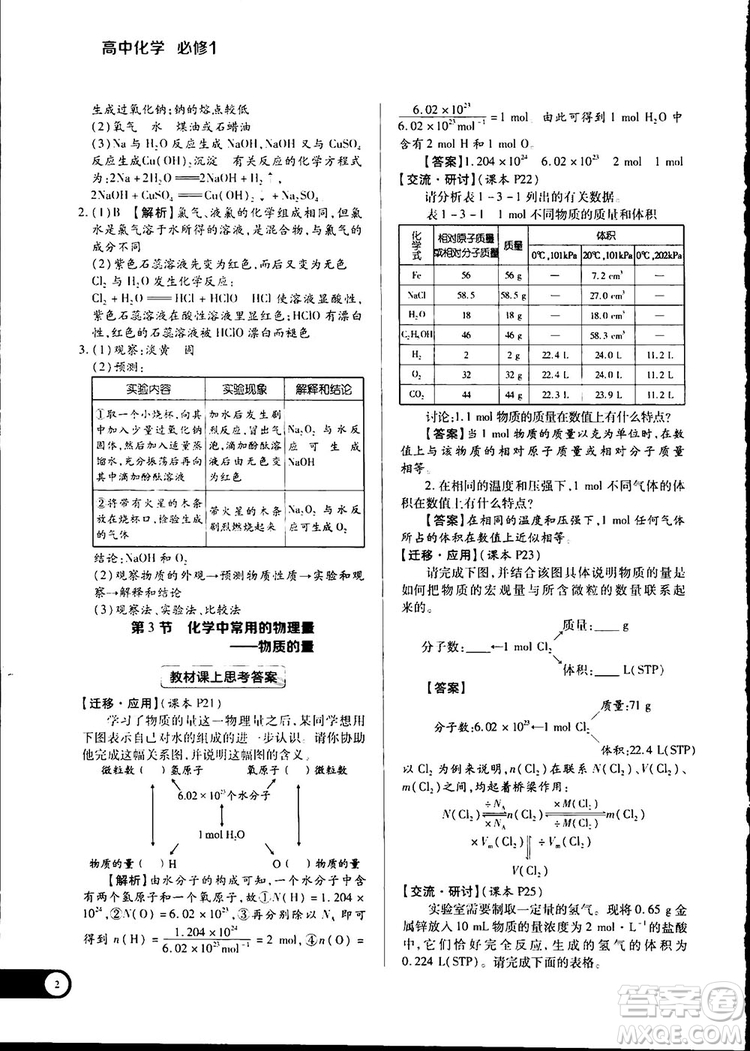 2019教材完全解讀魯科版高中化學必修1參考答案