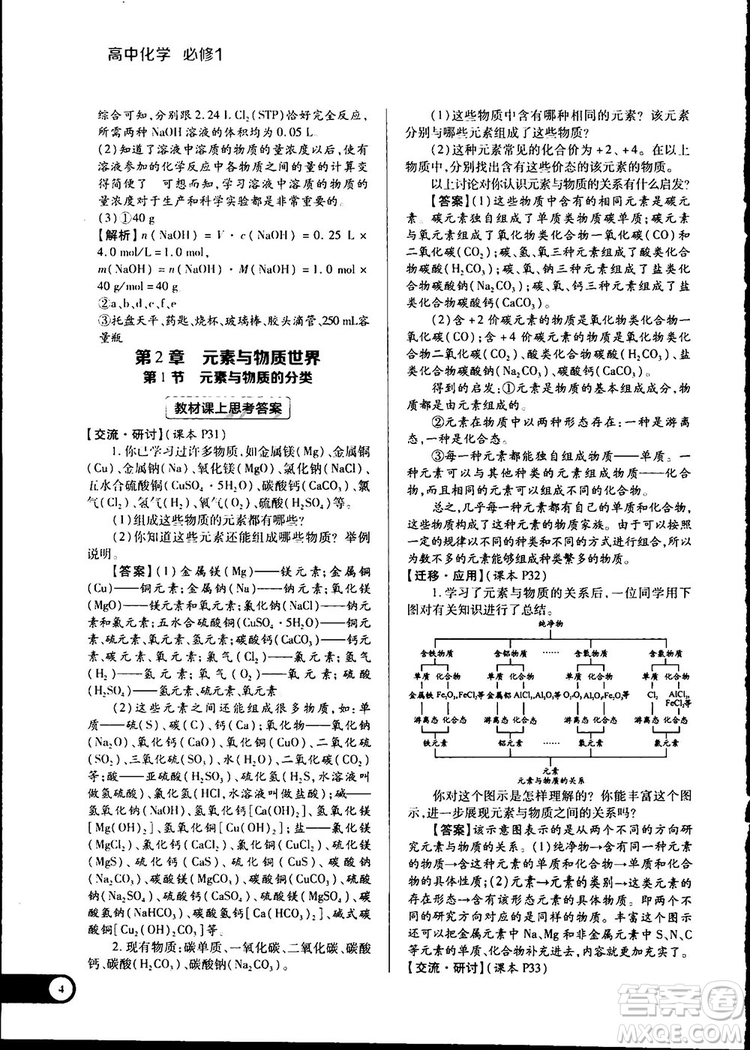 2019教材完全解讀魯科版高中化學必修1參考答案