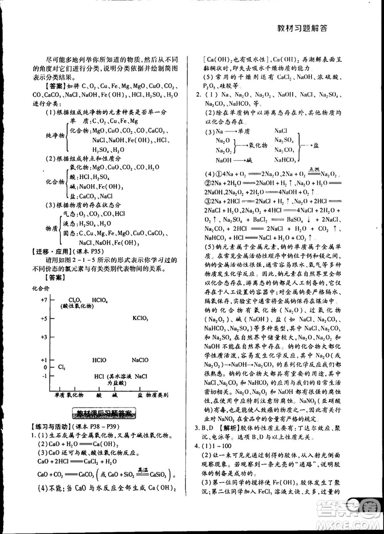 2019教材完全解讀魯科版高中化學必修1參考答案