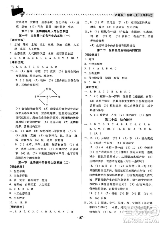 2018蘇教版全優(yōu)點(diǎn)練課計(jì)劃八年級(jí)生物上冊參考答案