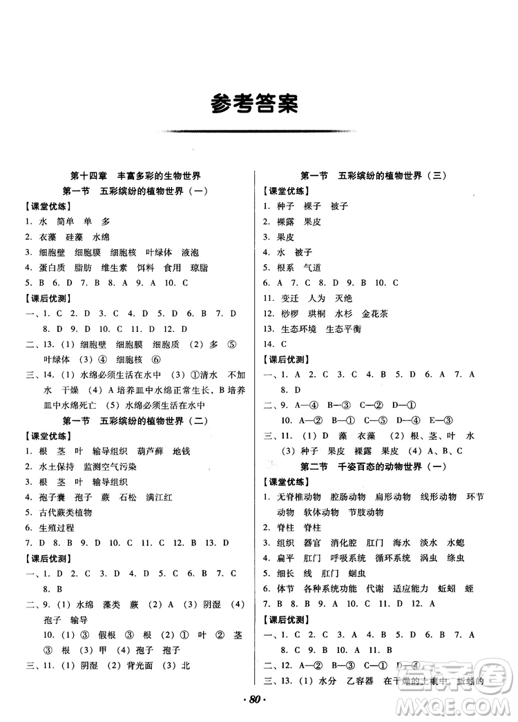 2018蘇教版全優(yōu)點(diǎn)練課計(jì)劃八年級(jí)生物上冊參考答案