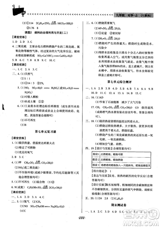 2018人教版全優(yōu)點(diǎn)練課計(jì)劃九年級化學(xué)上冊人教版參考答案