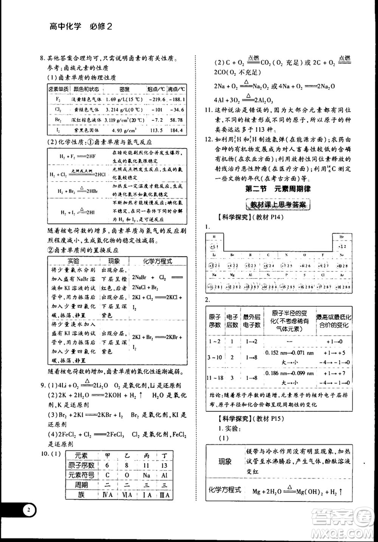 2019新版教材完全解讀人教版高中化學必修2參考答案
