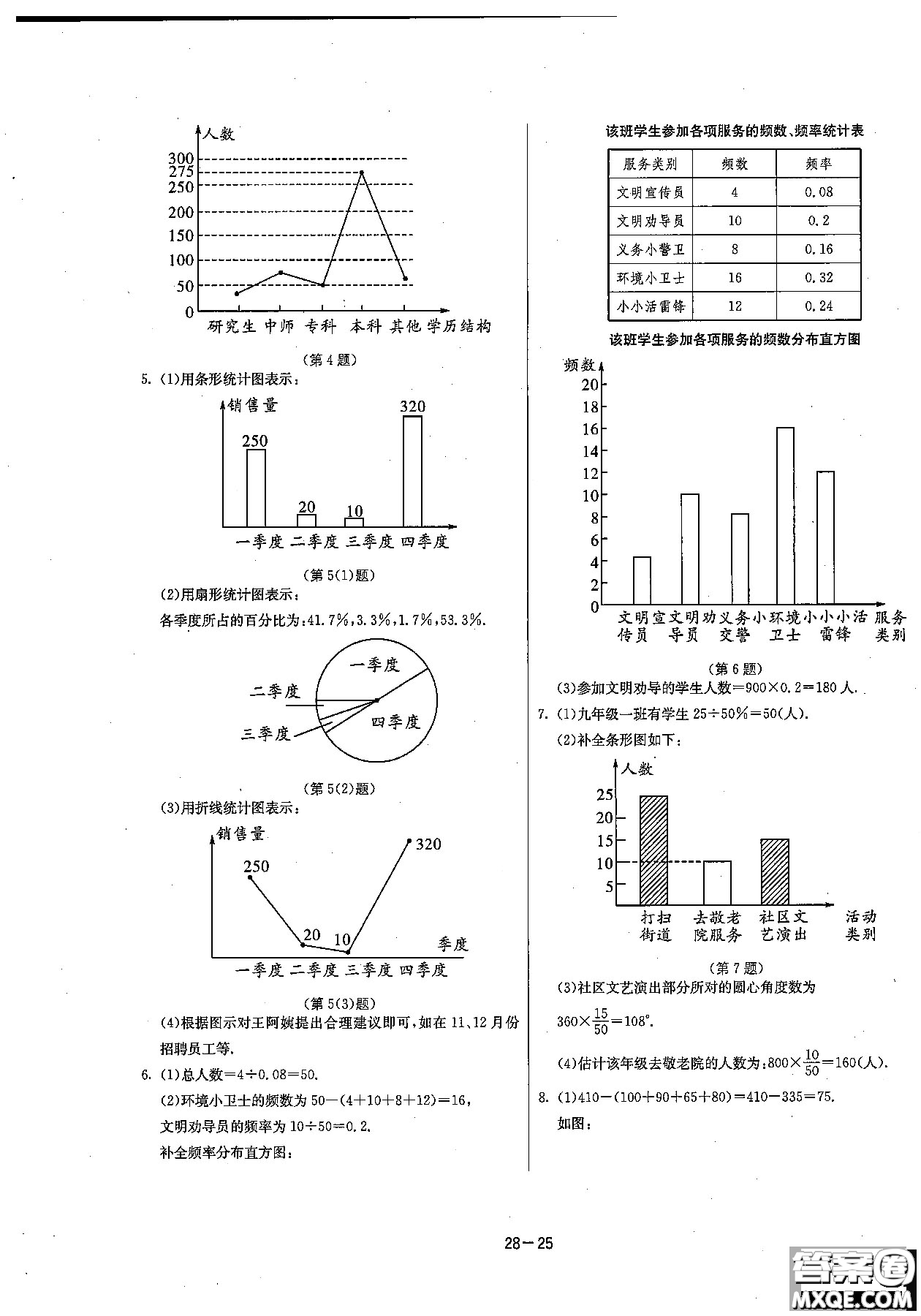 2018課時訓練八年級上數(shù)學HSD版參考答案
