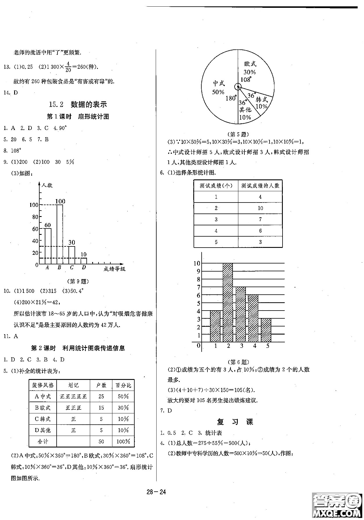 2018課時訓練八年級上數(shù)學HSD版參考答案