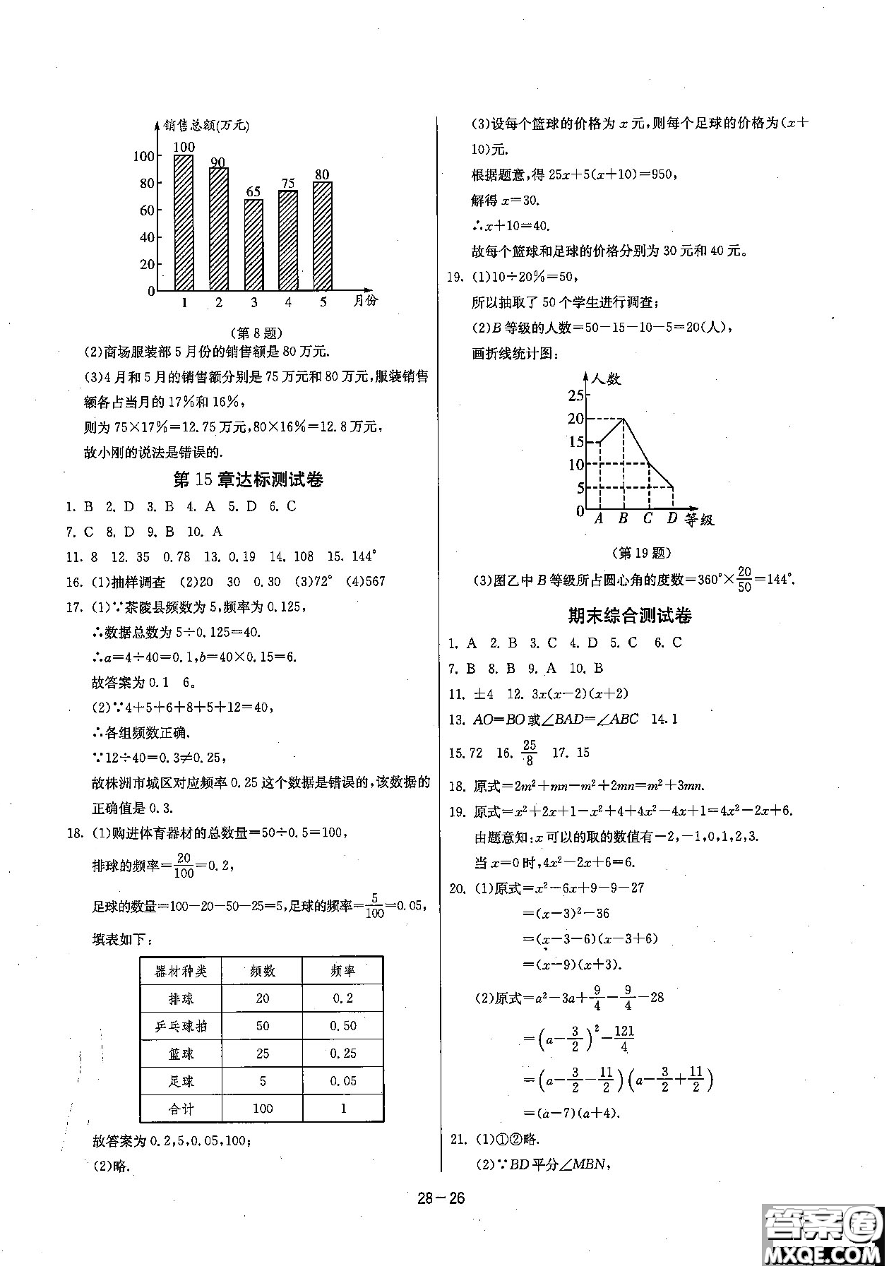 2018課時訓練八年級上數(shù)學HSD版參考答案