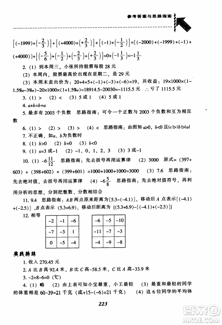 2018秋尖子生題庫數(shù)學7年級上冊RJ人教版參考答案
