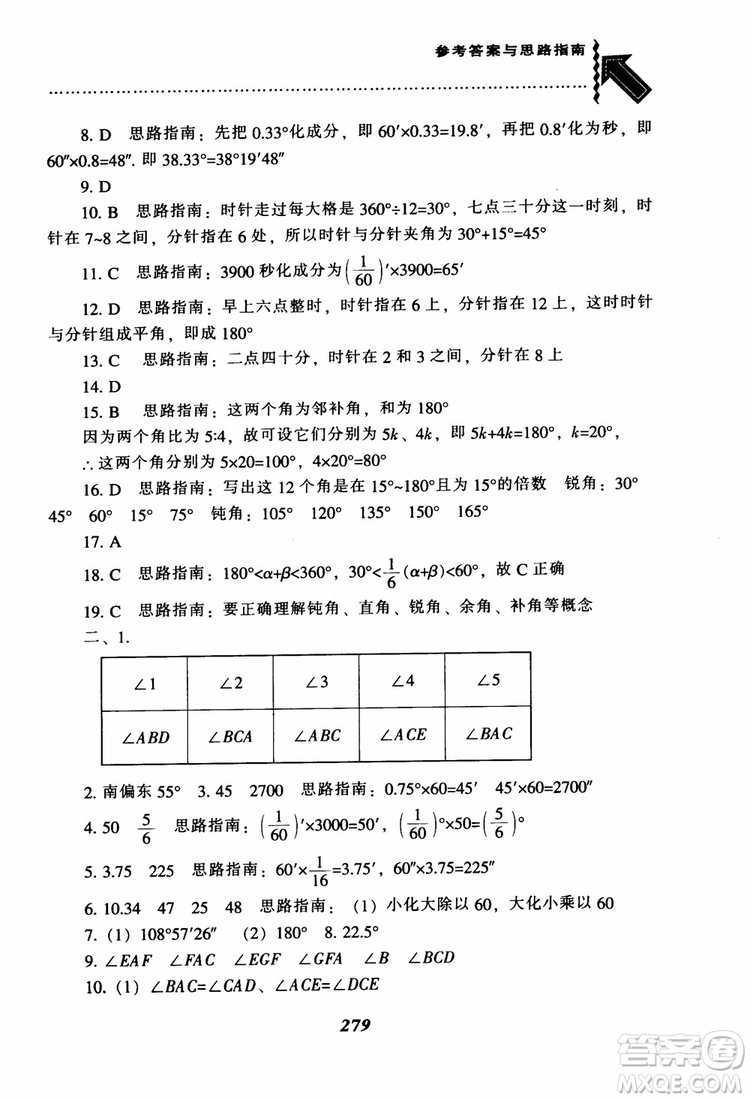 2018秋尖子生題庫數(shù)學7年級上冊RJ人教版參考答案