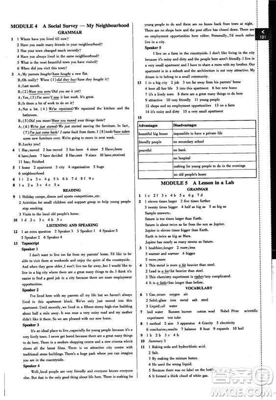 2018版高中倍速學習法英語必修一外研版答案