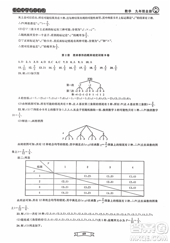 2018新版重點中學與你有約數(shù)學九年級全一冊浙教ZJ版答案
