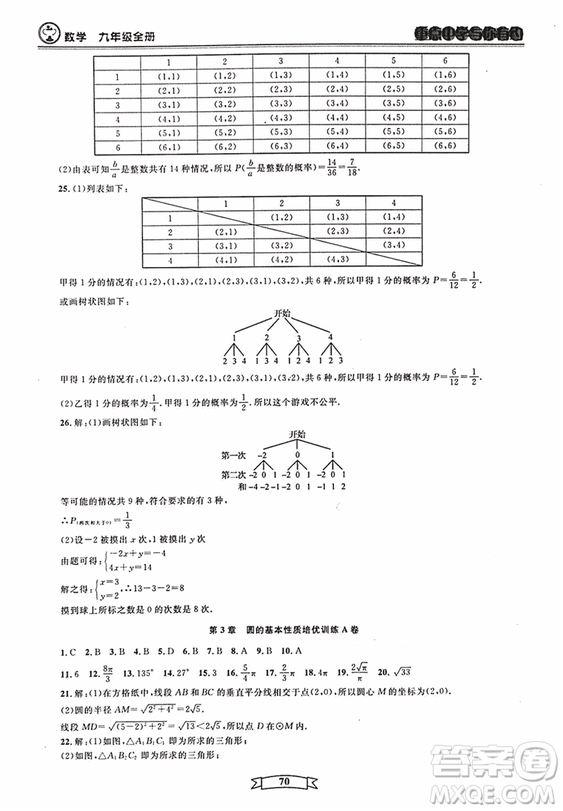 2018新版重點中學與你有約數(shù)學九年級全一冊浙教ZJ版答案