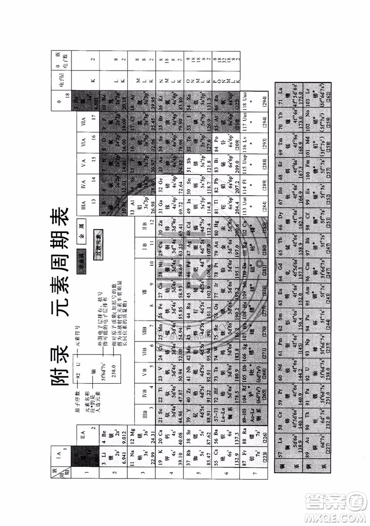 2019版教材解讀與拓展化學必修2人教版參考答案