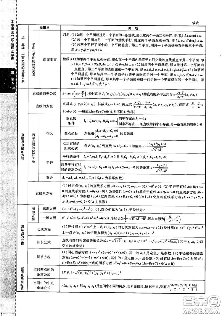 2019倍速學(xué)習法高中數(shù)學(xué)必修2北師大版參考答案