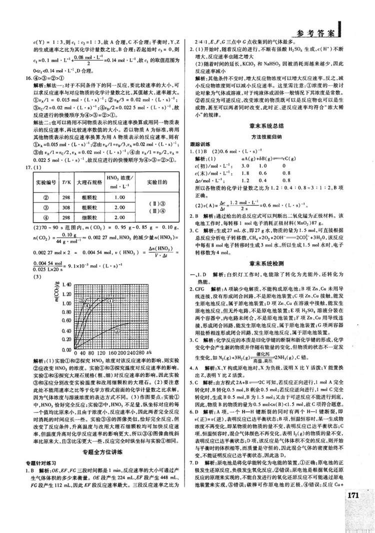 2019教材解讀與拓展人教版高中化學必修2參考答案