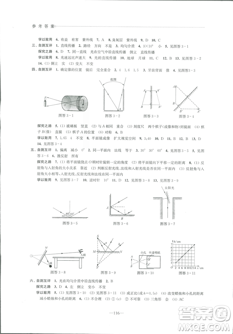 2018秋學習與評價八年級上冊物理蘇科版參考答案