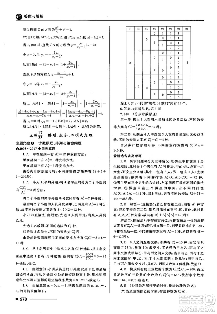 十年高考一年好題高考復習資料2018高中理數(shù)參考答案