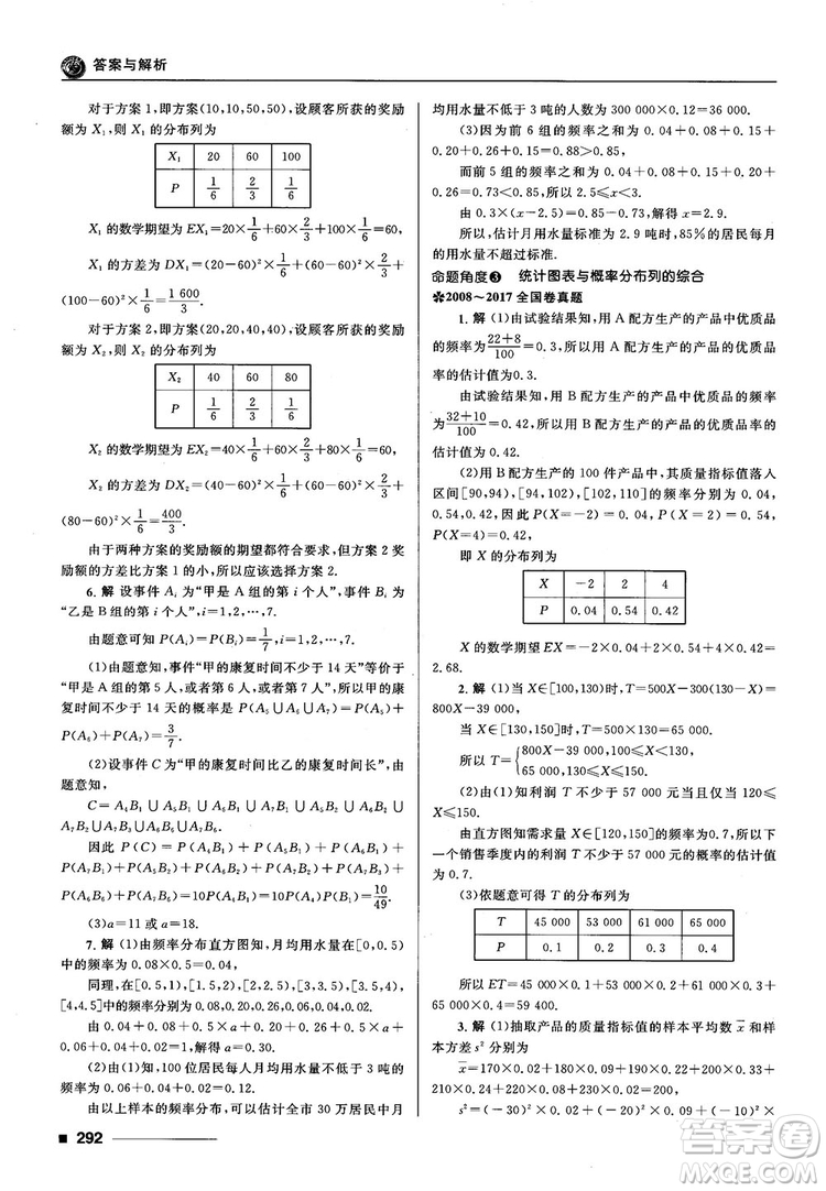 十年高考一年好題高考復習資料2018高中理數(shù)參考答案