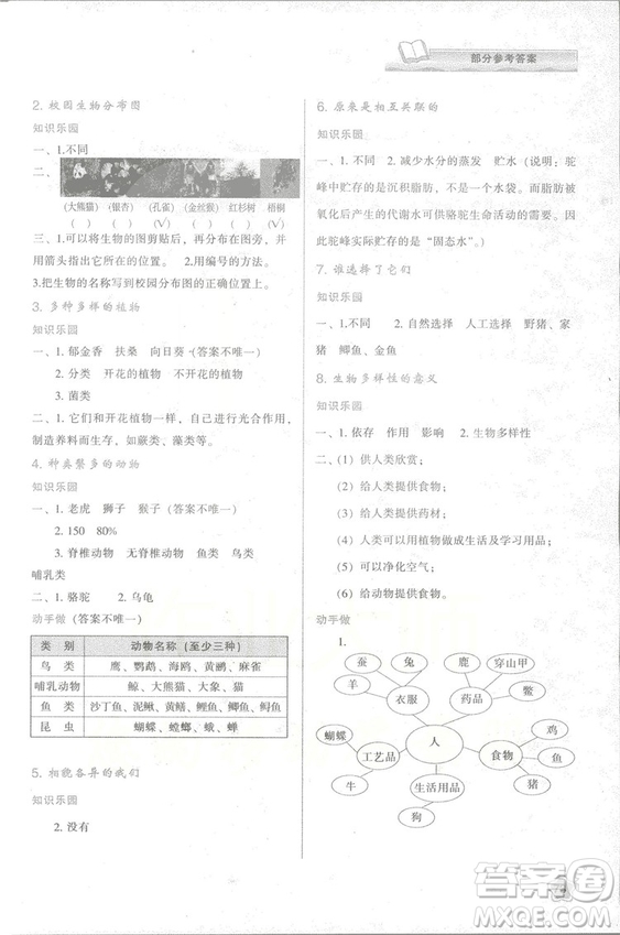 2018年新版小學(xué)生新課程學(xué)習(xí)與評價六年級科學(xué)上冊K版人教版答案