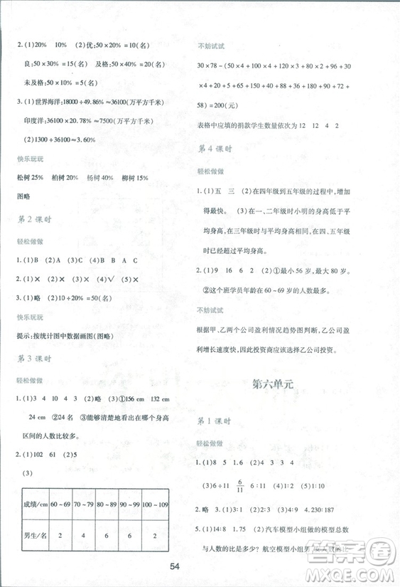 2018年最新版小學(xué)生新課程學(xué)習(xí)與評價六年級數(shù)學(xué)上冊C版配北師大版答案