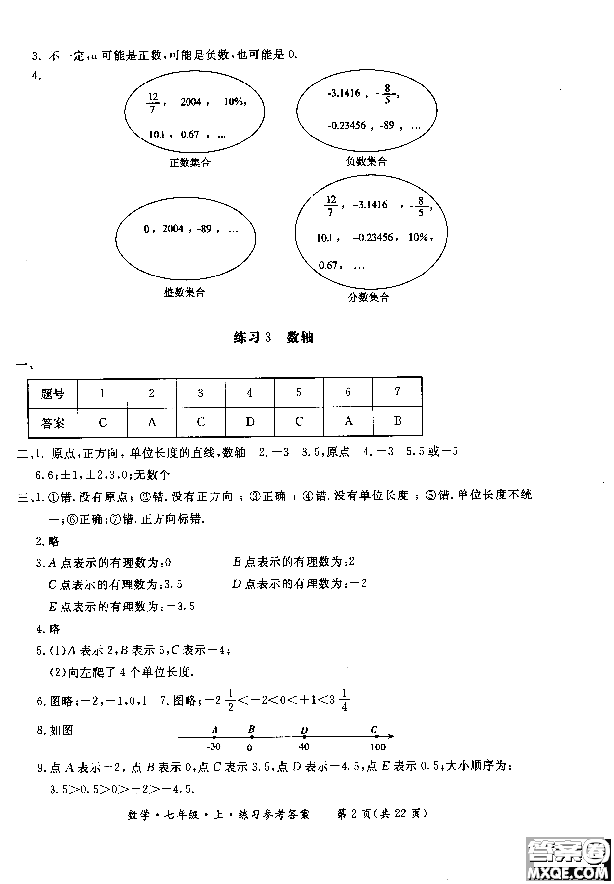 2018年新課標(biāo)形成性練習(xí)與檢測七年級(jí)數(shù)學(xué)上參考答案
