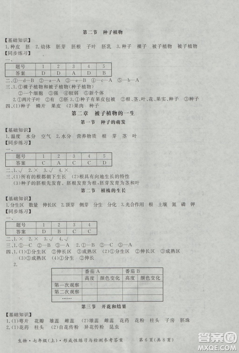 新課標(biāo)形成性練習(xí)與檢測七年級生物上冊2018參考答案