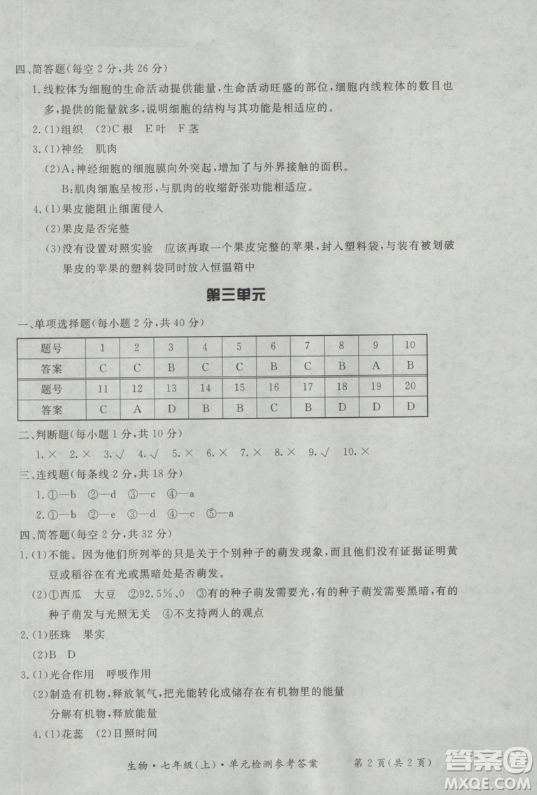 新課標(biāo)形成性練習(xí)與檢測七年級生物上冊2018參考答案