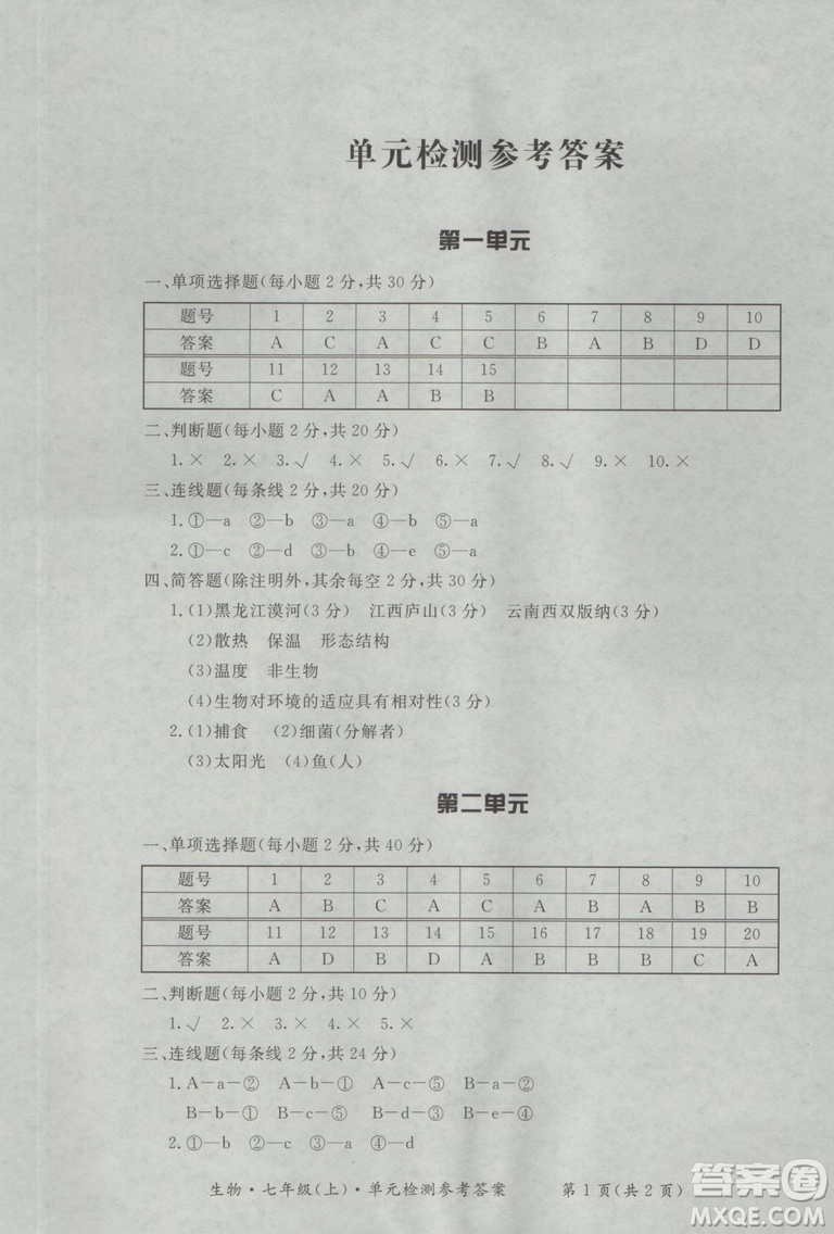 新課標(biāo)形成性練習(xí)與檢測七年級生物上冊2018參考答案