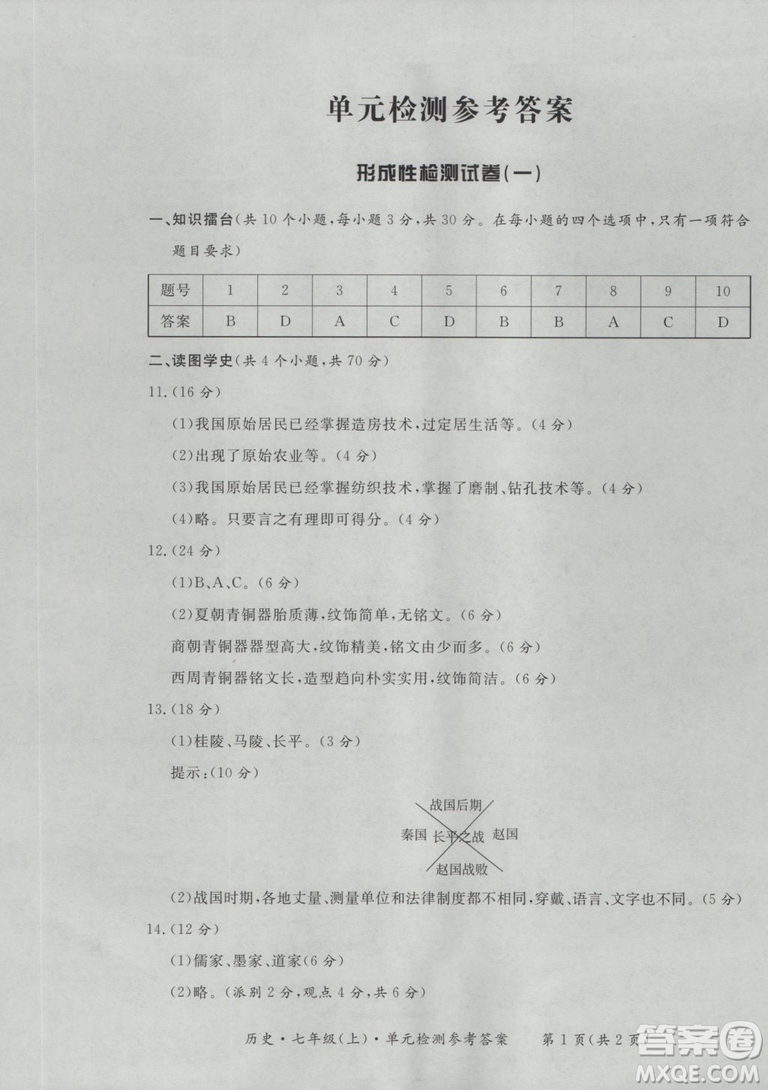 2018秋新課標形成性練習與檢測七年級歷史上參考答案