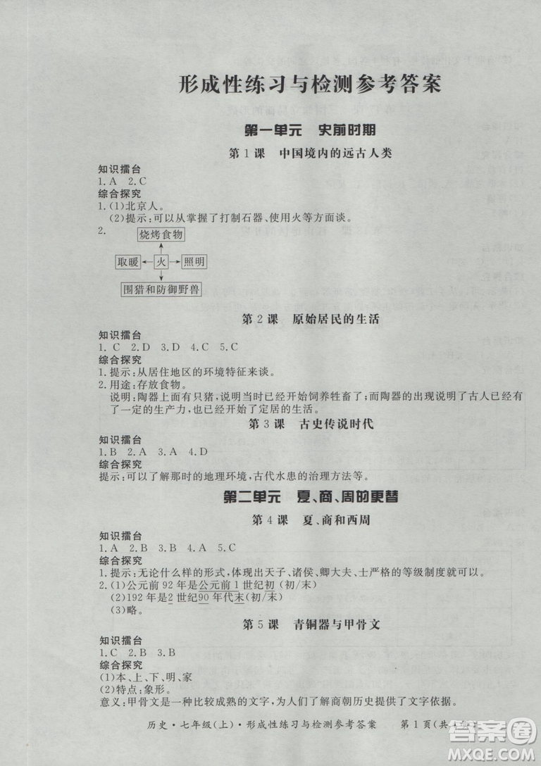 2018秋新課標形成性練習與檢測七年級歷史上參考答案