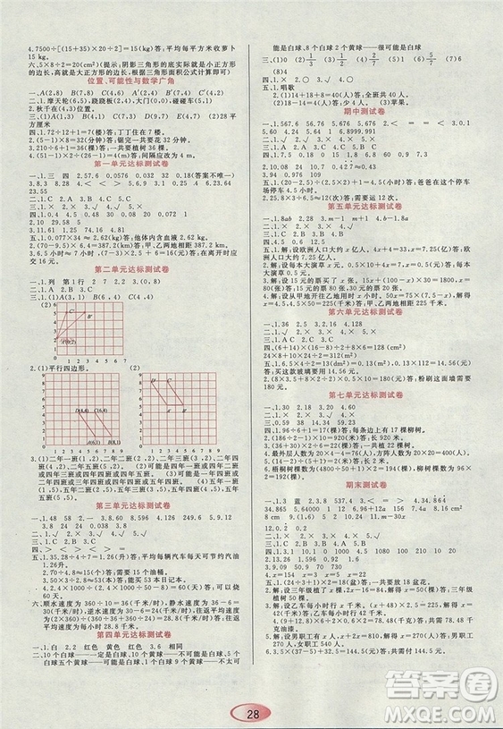 2018資源與評價人教版五年級上冊數學參考答案