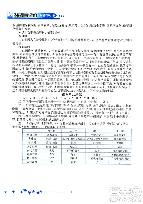 2018資源與評(píng)價(jià)六年級(jí)上冊(cè)品德與社會(huì)人教版參考答案