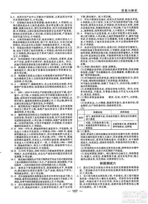 湘教版45分鐘課時(shí)作業(yè)與單元測試地理必修3參考答案