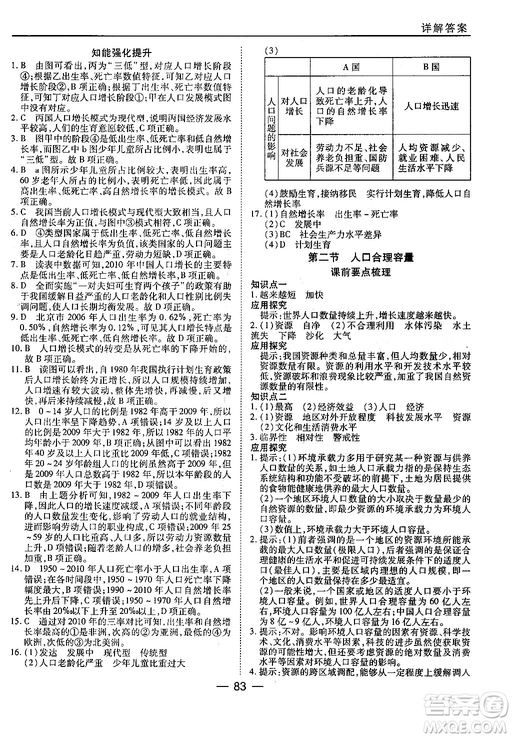45分鐘課時(shí)作業(yè)與單元測試地理必修2湘教版參考答案
