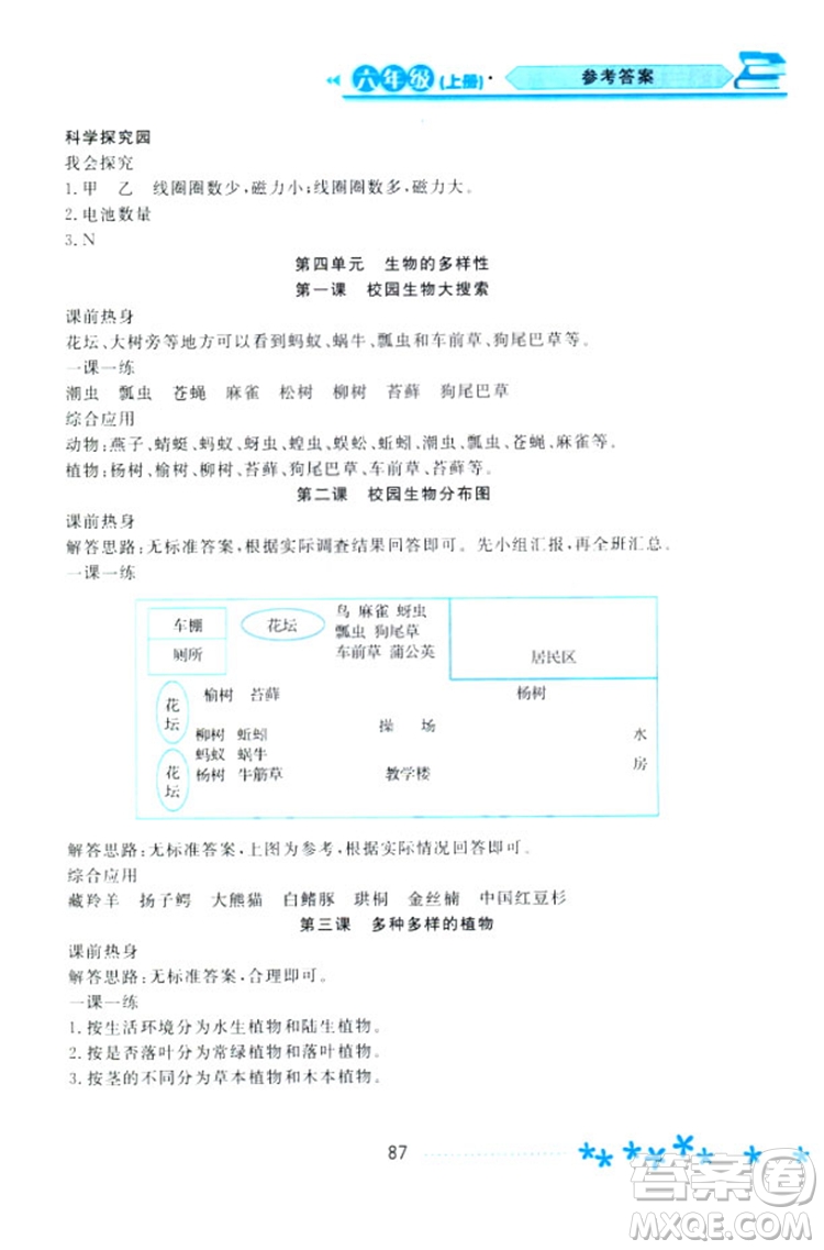 2018教科版資源與評價(jià)六年級上冊科學(xué)參考答案