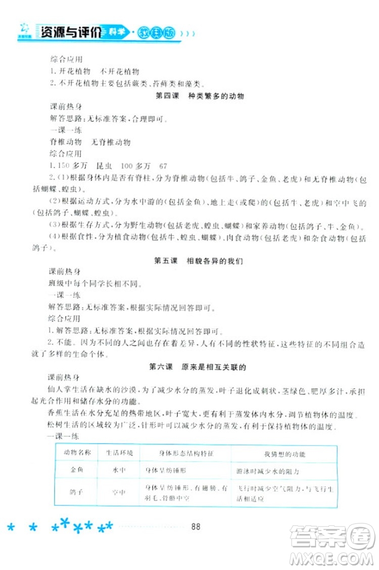 2018教科版資源與評價(jià)六年級上冊科學(xué)參考答案
