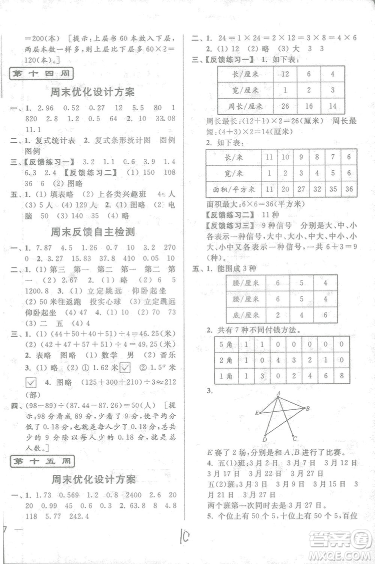2018亮點給力周末優(yōu)化設計大試卷數學五年級上冊新課標江蘇版答案