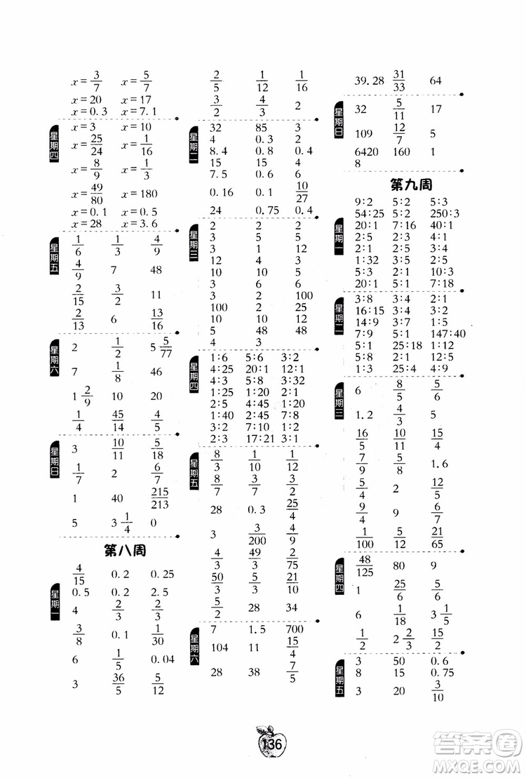 2018秋小學(xué)數(shù)學(xué)計算高手6六年級上冊RMJY人教版參考答案