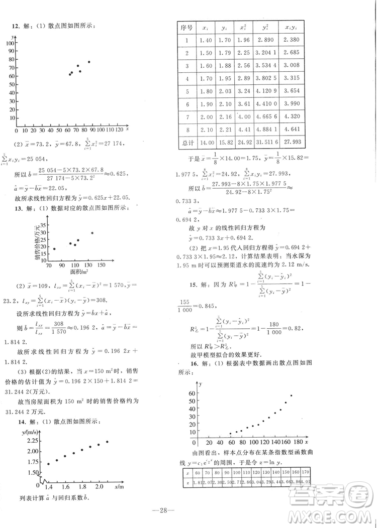 2018人教版資源與評價七年級數(shù)學(xué)上冊參考答案