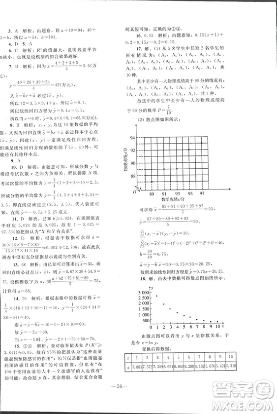 2018人教版資源與評價七年級數(shù)學(xué)上冊參考答案