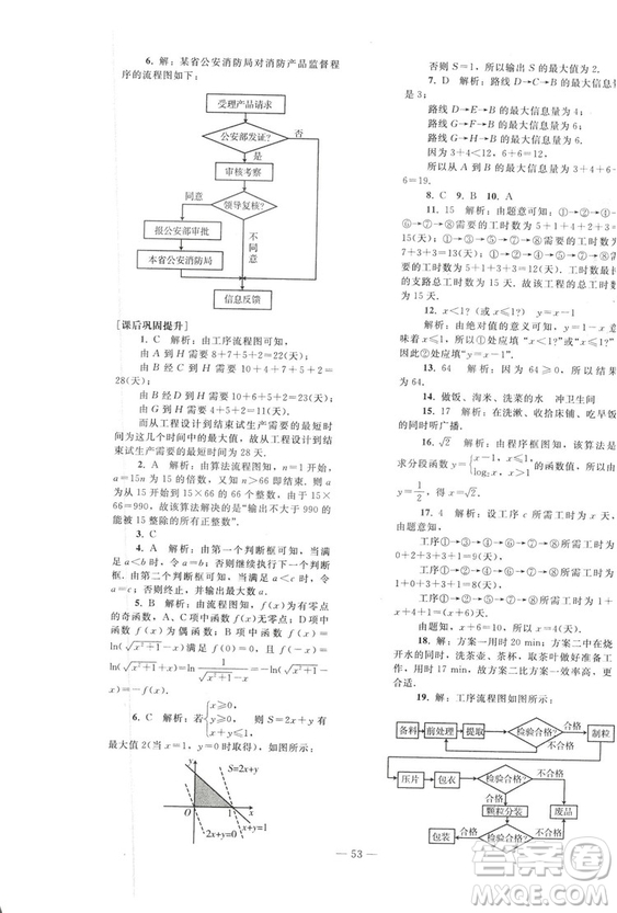 2018人教版資源與評價七年級數(shù)學(xué)上冊參考答案