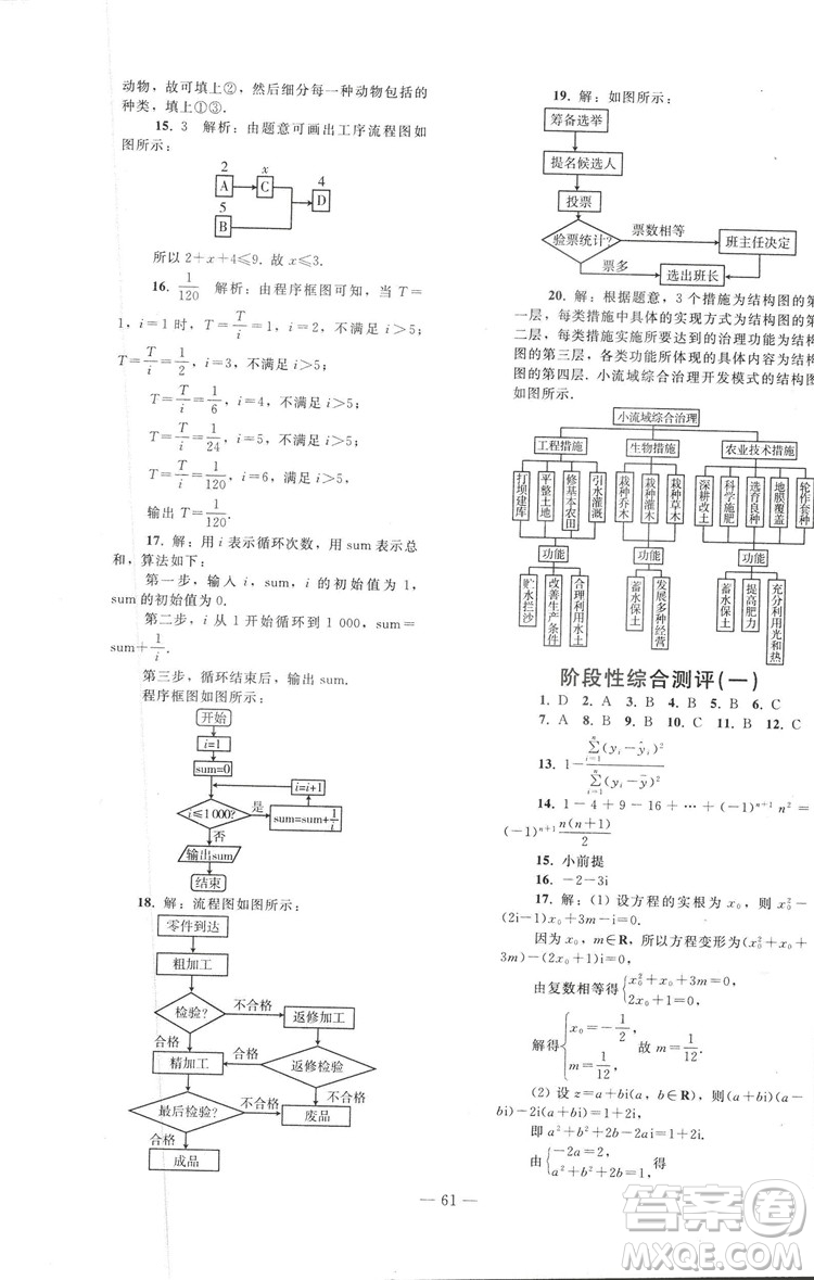 2018人教版資源與評價七年級數(shù)學(xué)上冊參考答案
