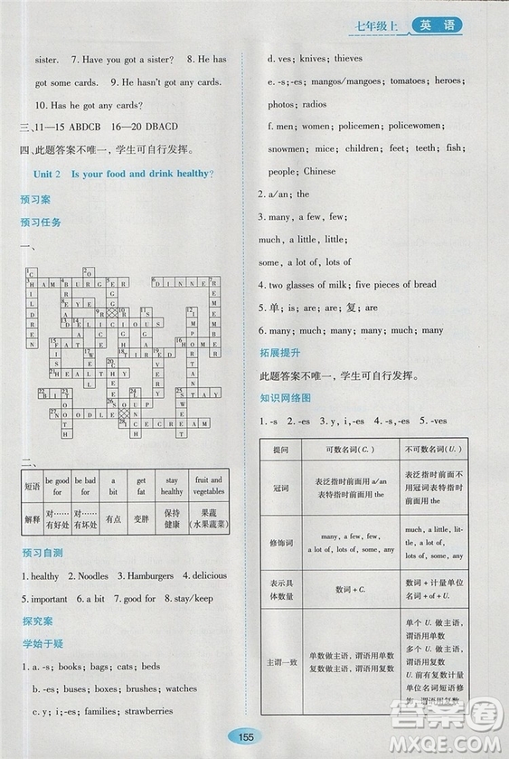 2018外研版資源與評價七年級英語上冊參考答案